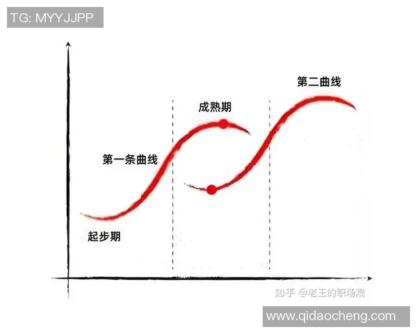 王汝恒的成长之路：从青涩少年到职场精英的奋斗历程与人生感悟